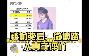 Tải video: IU被偷奖后，冲上微博热搜，看看路人真实评价，很有趣！