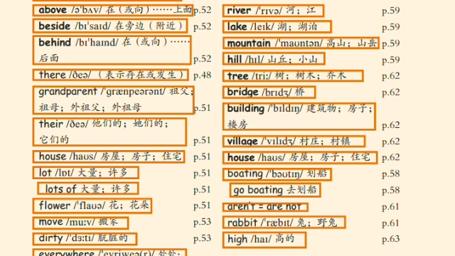 五年级上册英语词汇表三哔哩哔哩bilibili