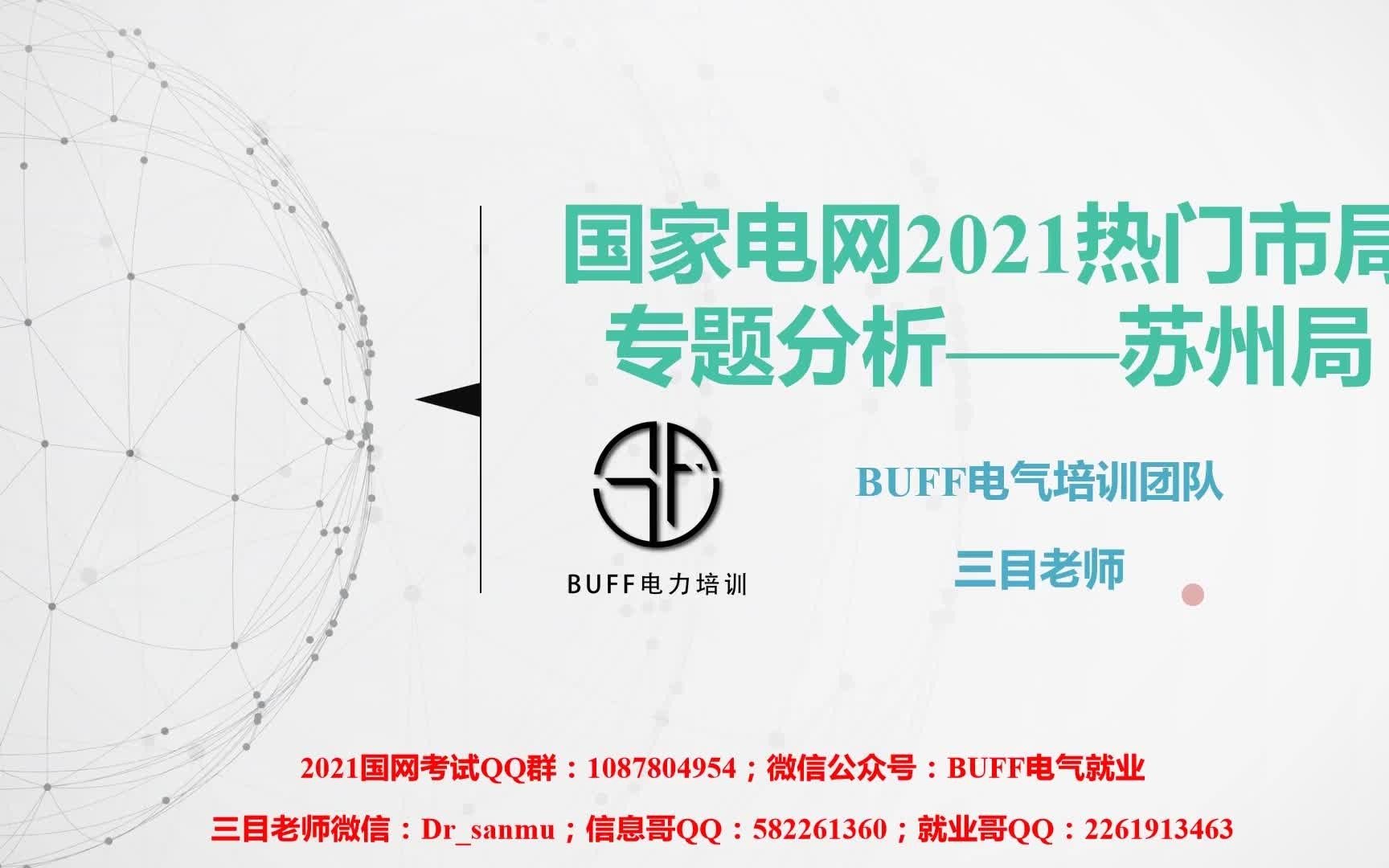 国家电网2021热门市局专题分析—苏州局哔哩哔哩bilibili