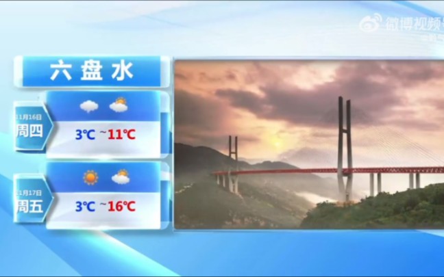 2023.11.15 贵州天气预报