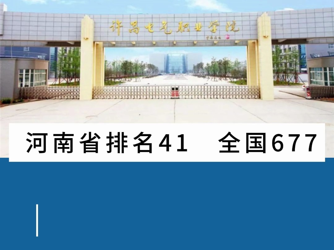 2025年河南高考, 许昌电气职业学院哔哩哔哩bilibili