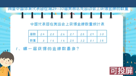 小学同步数学二年级,认识统计表哔哩哔哩bilibili