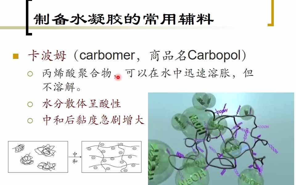 5半固体制剂2mp4