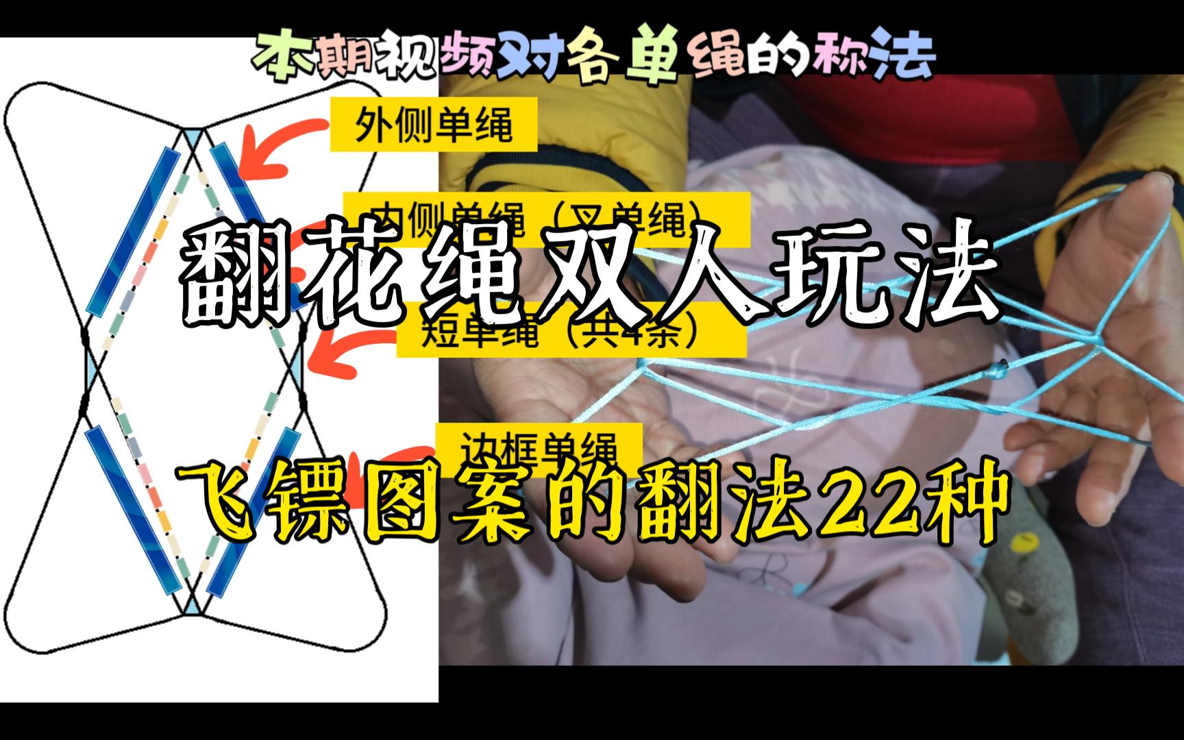 翻花绳双人玩法——飞镖图案的翻法22种【润曌工作室】