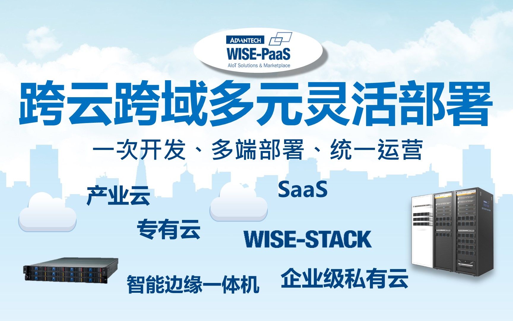 WISEPaaS 工业物联网云平台,跨云跨域多元灵活部署,支持各种AIoT平台建置场景,加速行业解决方案落地!哔哩哔哩bilibili