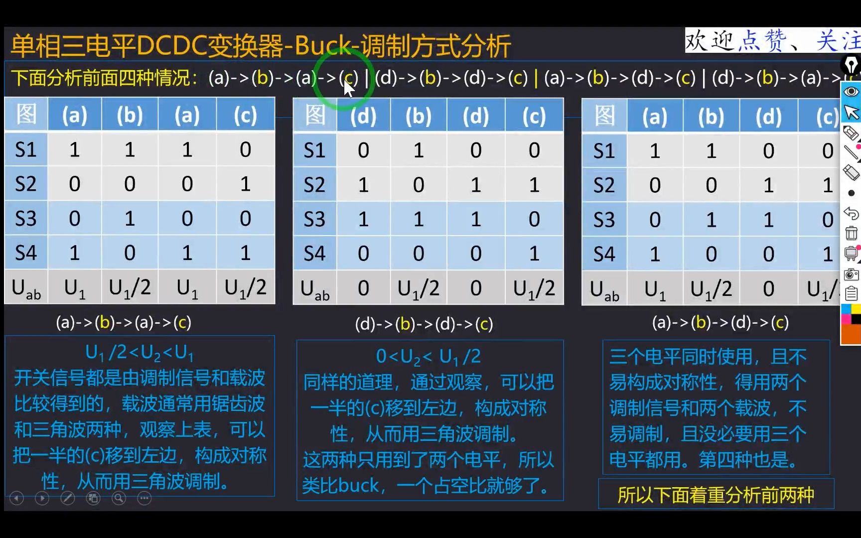 三电平DCDC变换器3确定最终的两个调制状态哔哩哔哩bilibili