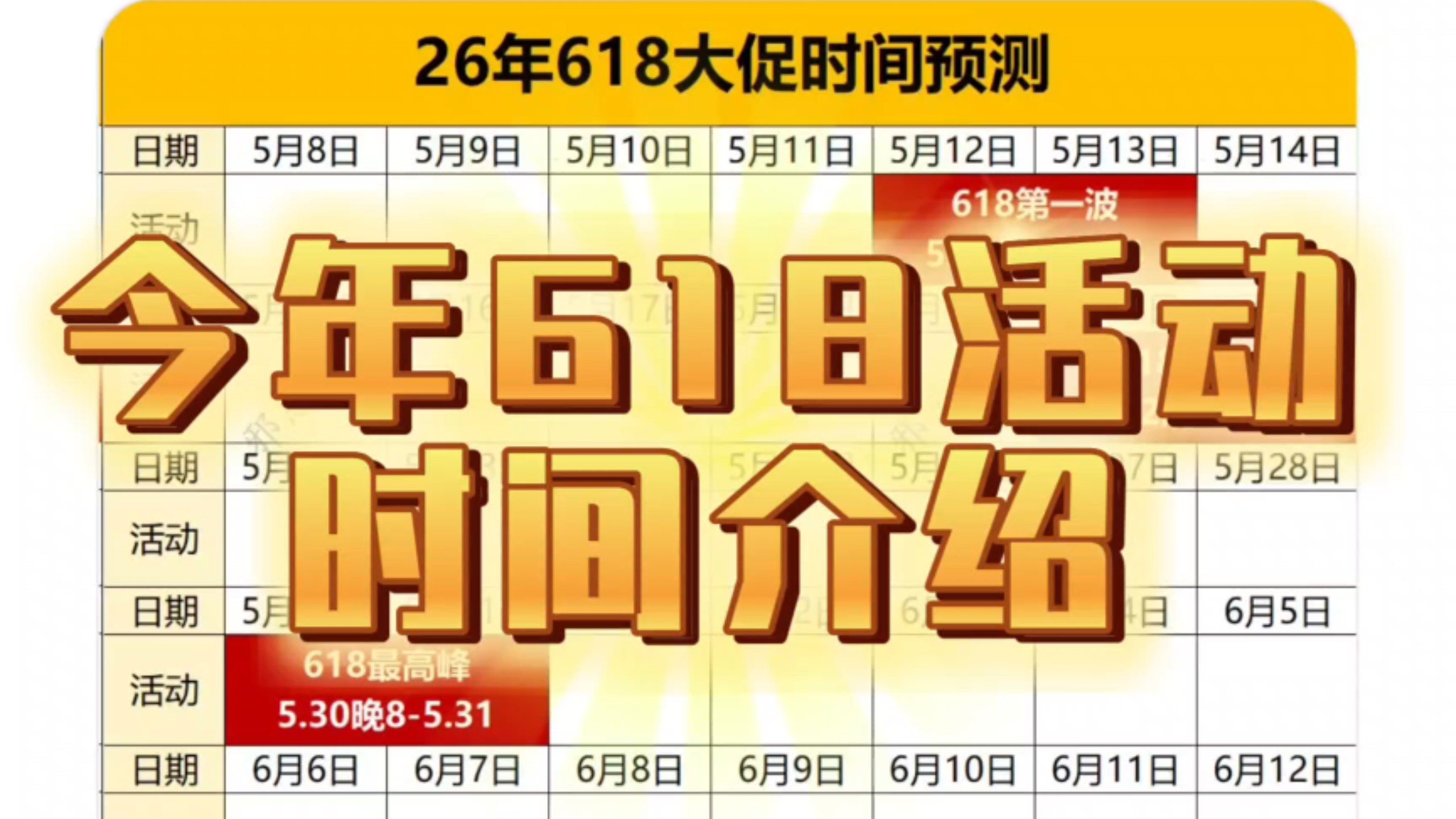 2026年618大促活动时间节点介绍,今年618什么时候开始,今年哪天活动力度最大,哪天最优惠,哪天最便宜。主播结合往年经验,一个视频给你完整解答!