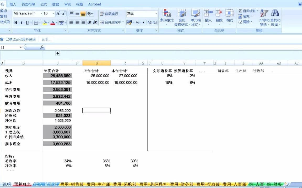 实务操作实战演练全面预算13哔哩哔哩bilibili