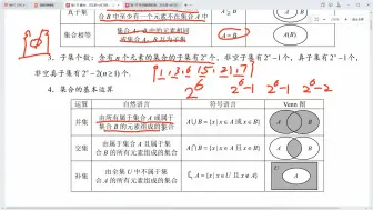 高职数学记忆课1集合和逻辑用语