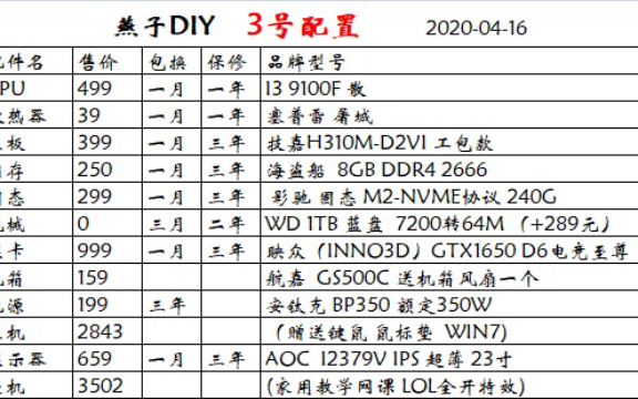 [图]去年3500买的，今年硬卖4500。客户：相信你！ ——燕子diy装机店 gtx1650 4g 24寸三星