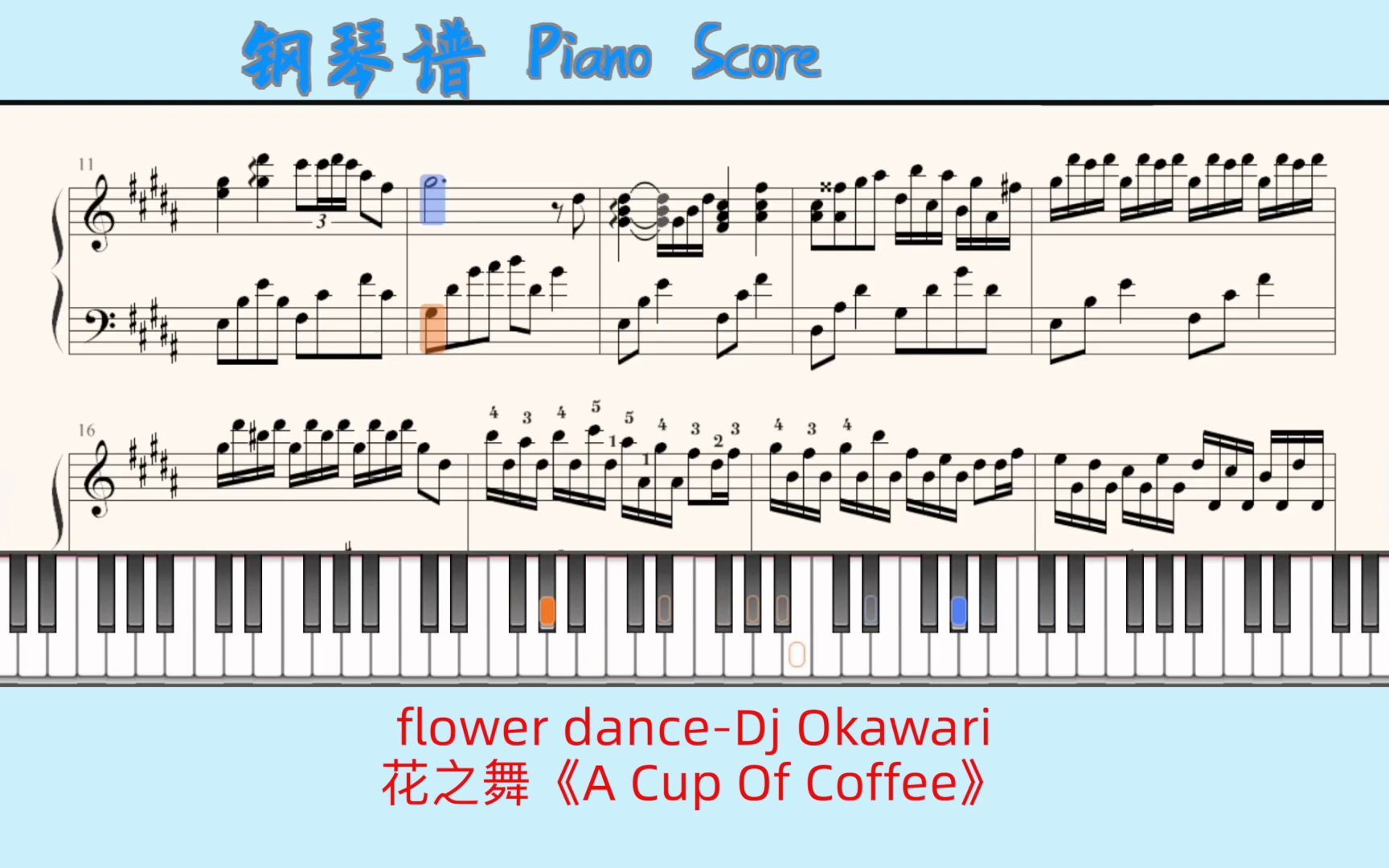 [图]Piano Score钢琴谱 指法：flower dance-Dj Okawari🎹花之舞《A Cup Of Coffee》