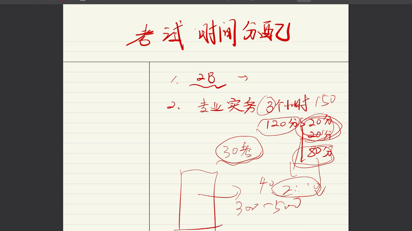 监考感悟~考试时间分配很重要哔哩哔哩bilibili