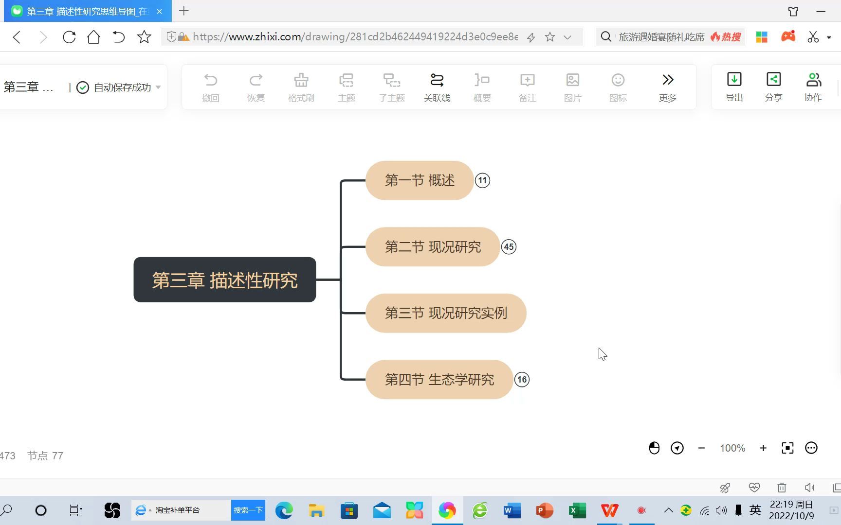 [图][思维导图一起背]流行病学第三章 描述性研究