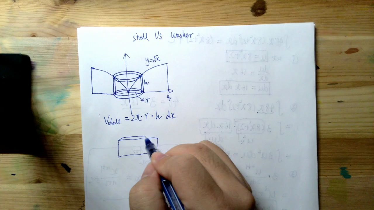 Shell Method vs Washer Method哔哩哔哩bilibili