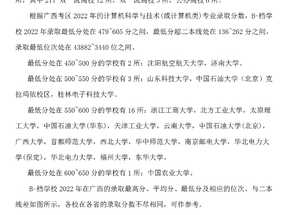 第四轮学科评估B档计算机科学与技术强校2022年广西高考分数?哔哩哔哩bilibili