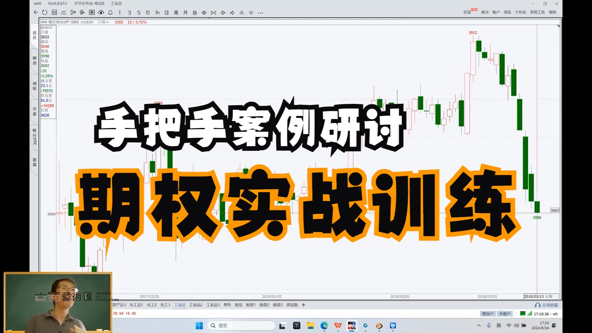 期权实战班案例研讨 | 多空转折动态调整哔哩哔哩bilibili