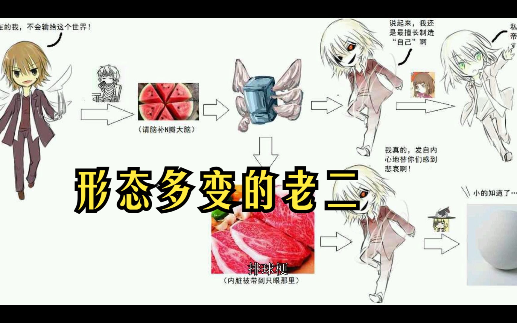 【二次元梗百科】冰箱排球独角仙,垣根帝督日神仙哔哩哔哩bilibili