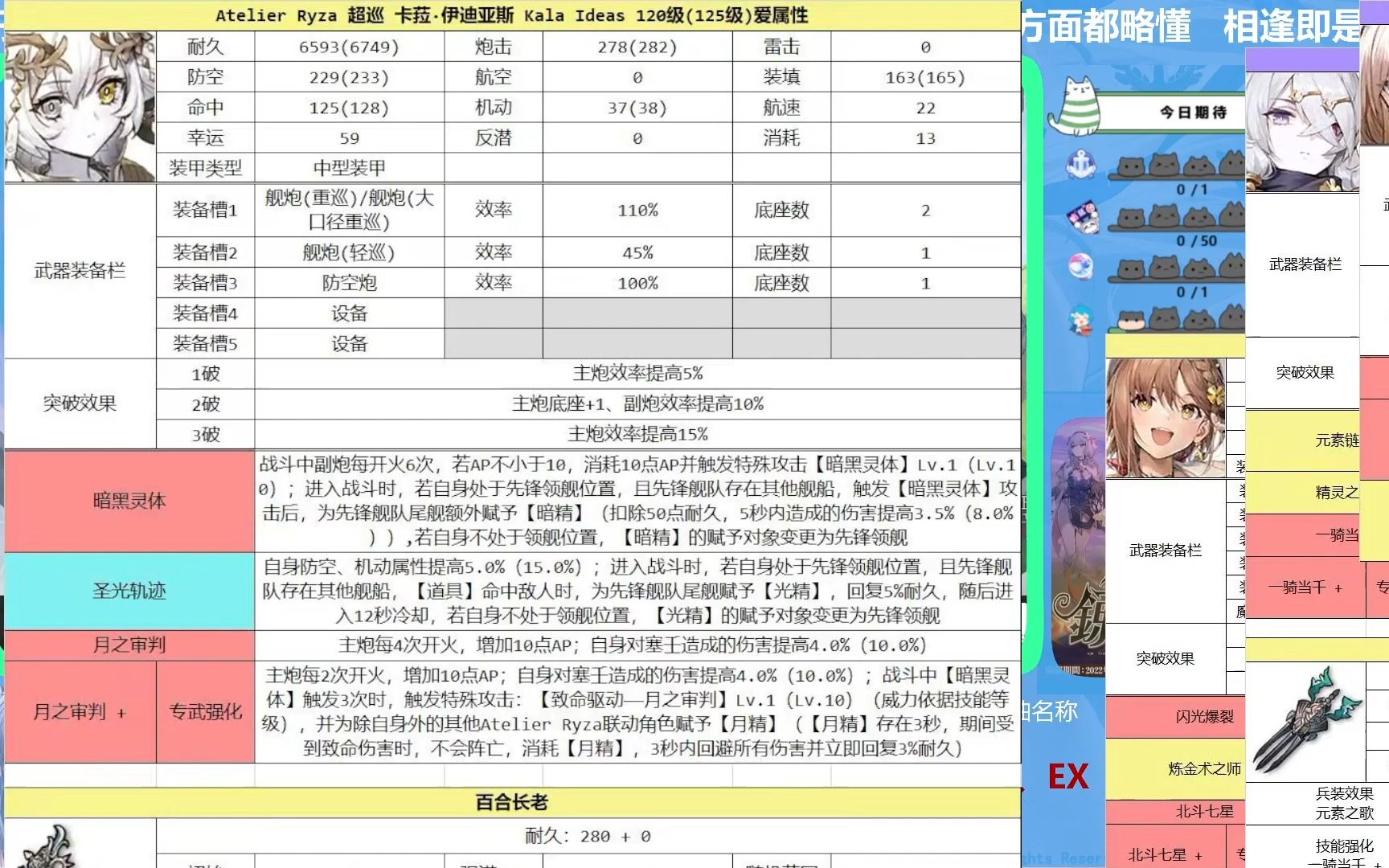 [图]新奶T0航强势来袭超巡萌新必备！莱莎联动强度解析（个人向）