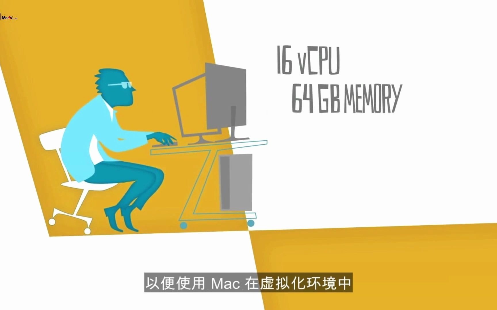 VMware Fusion Pro 12 Mac(vm虚拟机)v12.2.0激活版哔哩哔哩bilibili