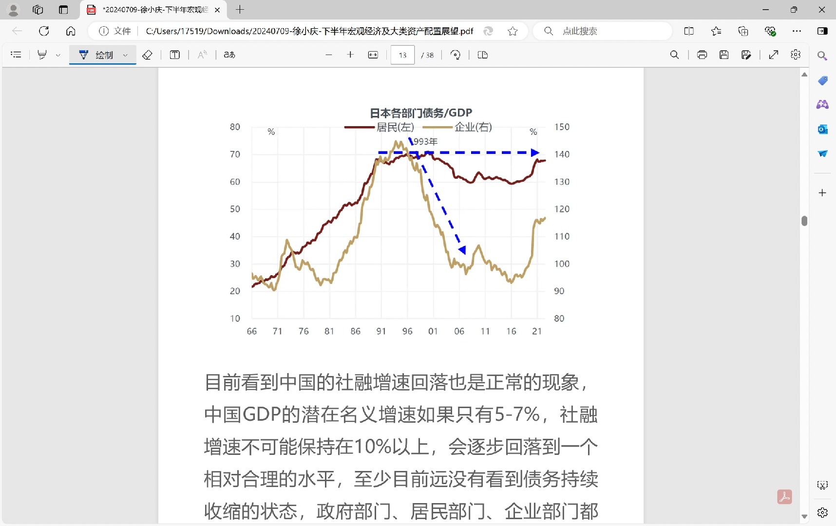 徐小庆下半年宏观经济及大类资产配置展望2哔哩哔哩bilibili