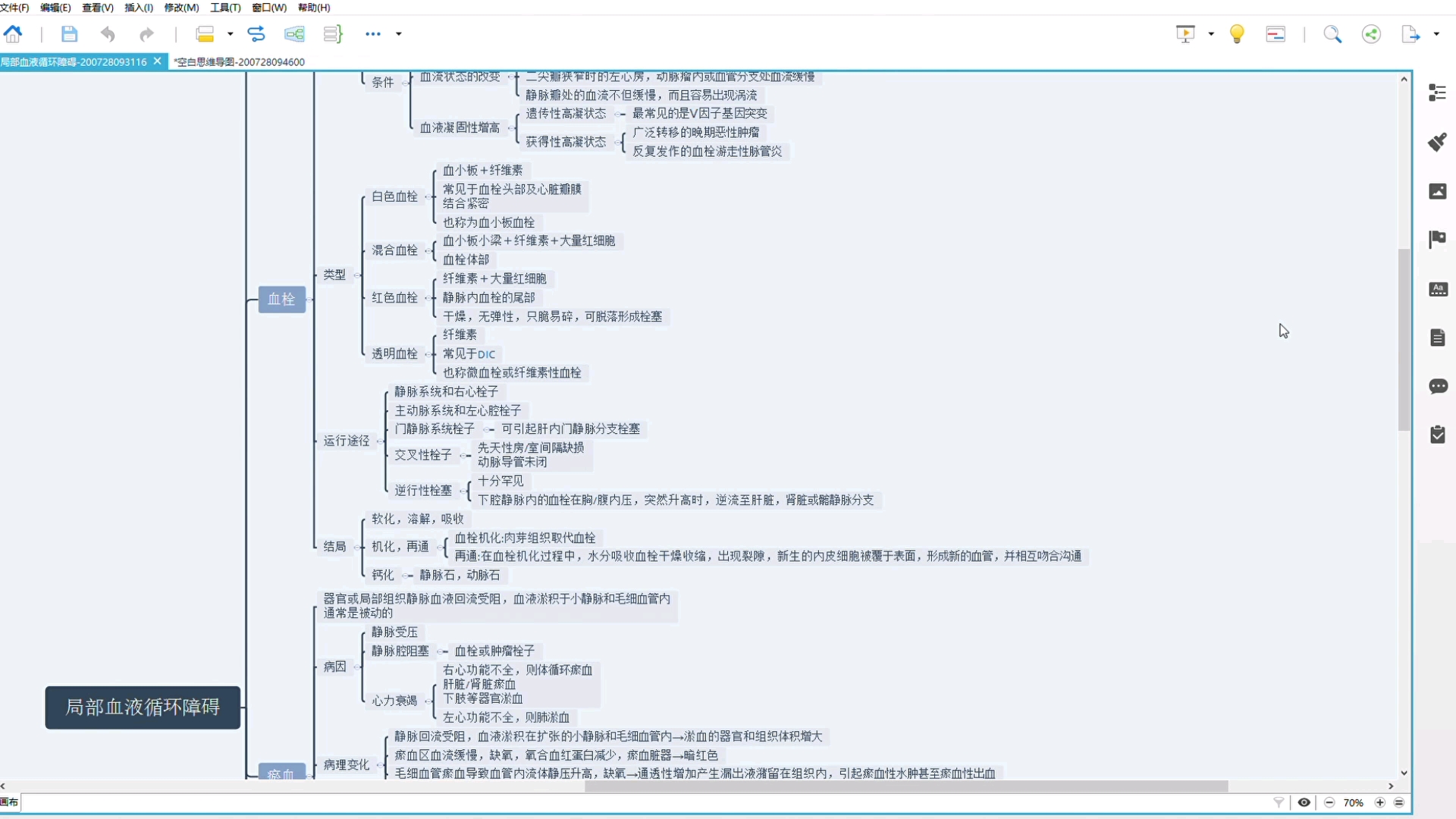 病理学思维导图(纯手工制作)哔哩哔哩bilibili