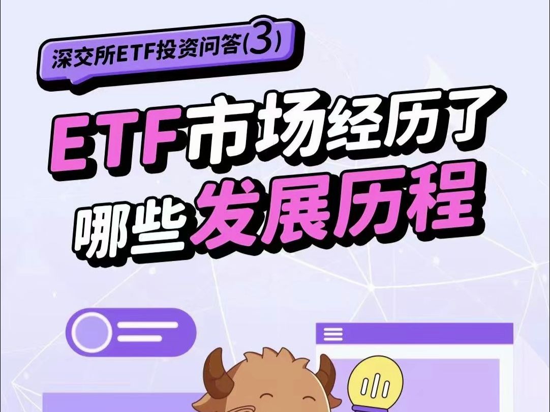 ETF的发展历程哔哩哔哩bilibili