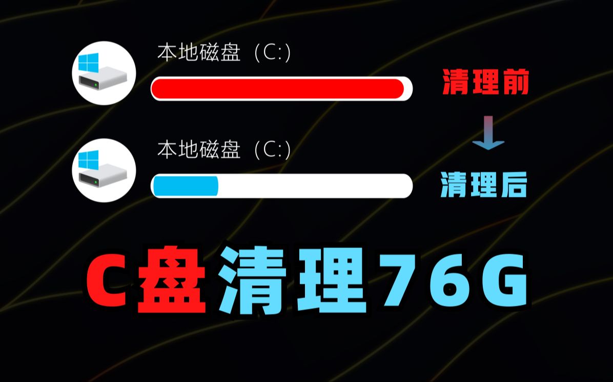 [图]C盘瞬间清除76GB！这才是全网最简单有效的清理攻略，专治空间不足