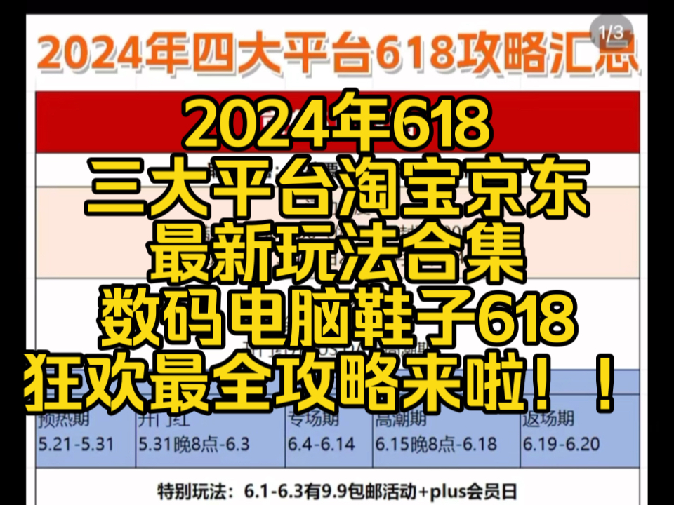 全体起立!2024年618三大平台淘宝京东最新玩法合集,数码电脑鞋子618狂欢最全攻略来啦!!哔哩哔哩bilibili