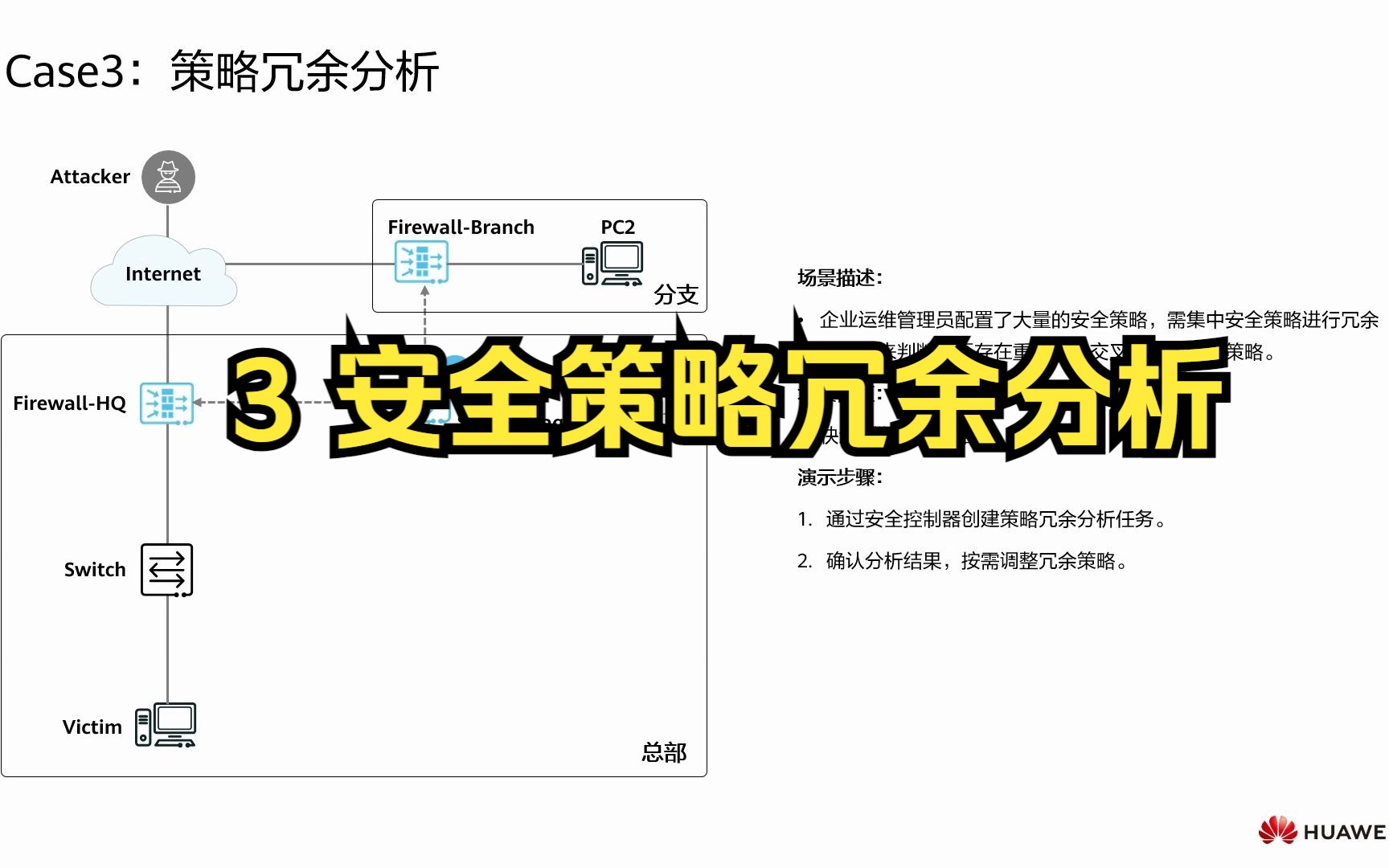 3 安全策略冗余分析哔哩哔哩bilibili