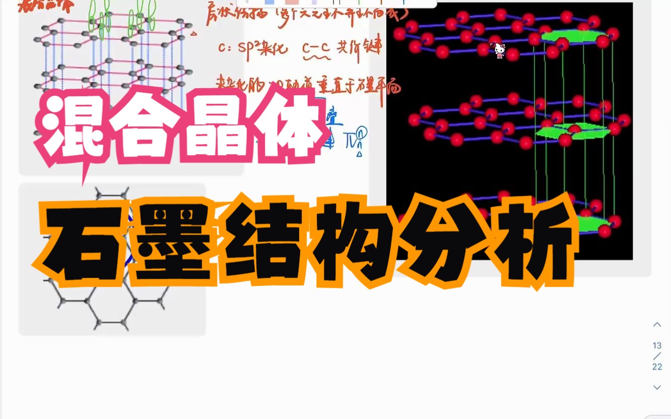 石墨的结构分析 混合晶体 杂化方式 高中化学选修三哔哩哔哩bilibili