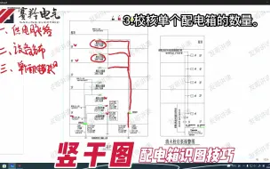 Download Video: 52配电箱识图技巧之竖干图