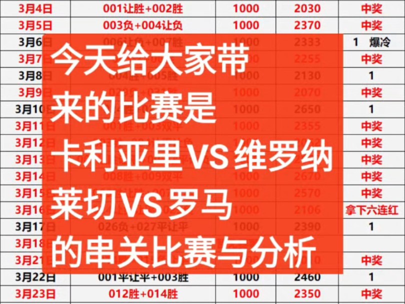 今日串子分享来了,祝红哔哩哔哩bilibili