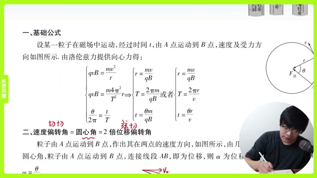 [图]解题觉醒物理大招24