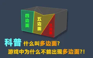 Download Video: 什么叫多边面？游戏里为什么不能出现多边面？