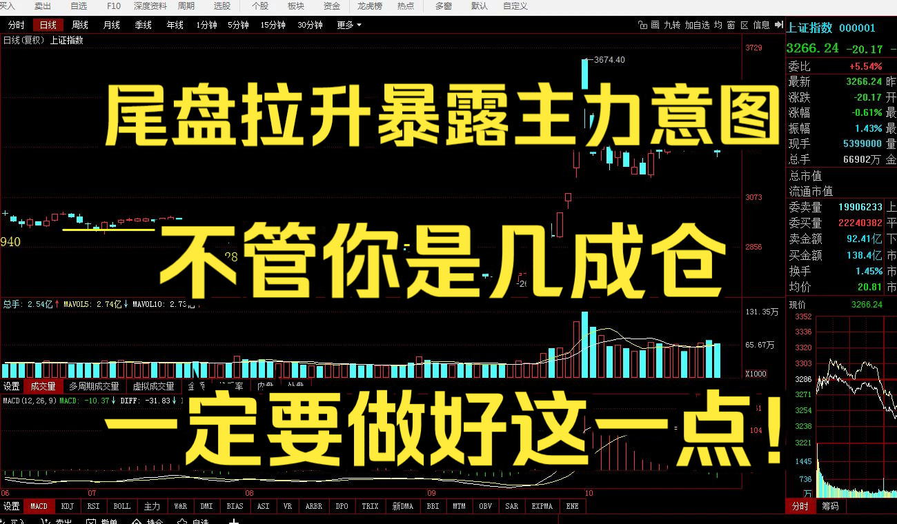 A股尾盘拉升主力或有大动作!不管你是几层仓,接下来一定要做好这一点!哔哩哔哩bilibili