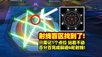 Download Video: 【崩铁】只需记1个点位，站着不动百分百完成躲避6轮射线！