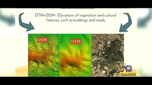 Dtm Dem Dsm的区别 哔哩哔哩 つロ干杯 Bilibili