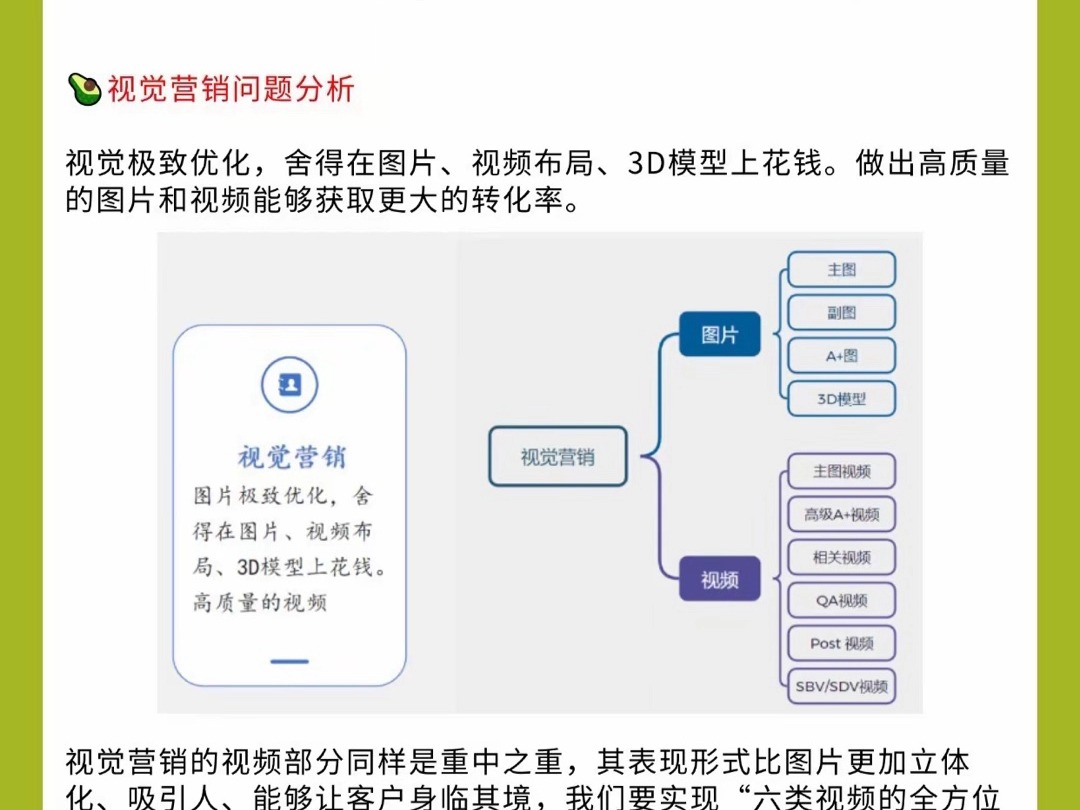 亚马逊广告转化率低该如何高效解决?哔哩哔哩bilibili