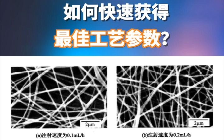 【纺丝百科】静电纺丝实验中,快速找到最佳工艺参数的方法!哔哩哔哩bilibili