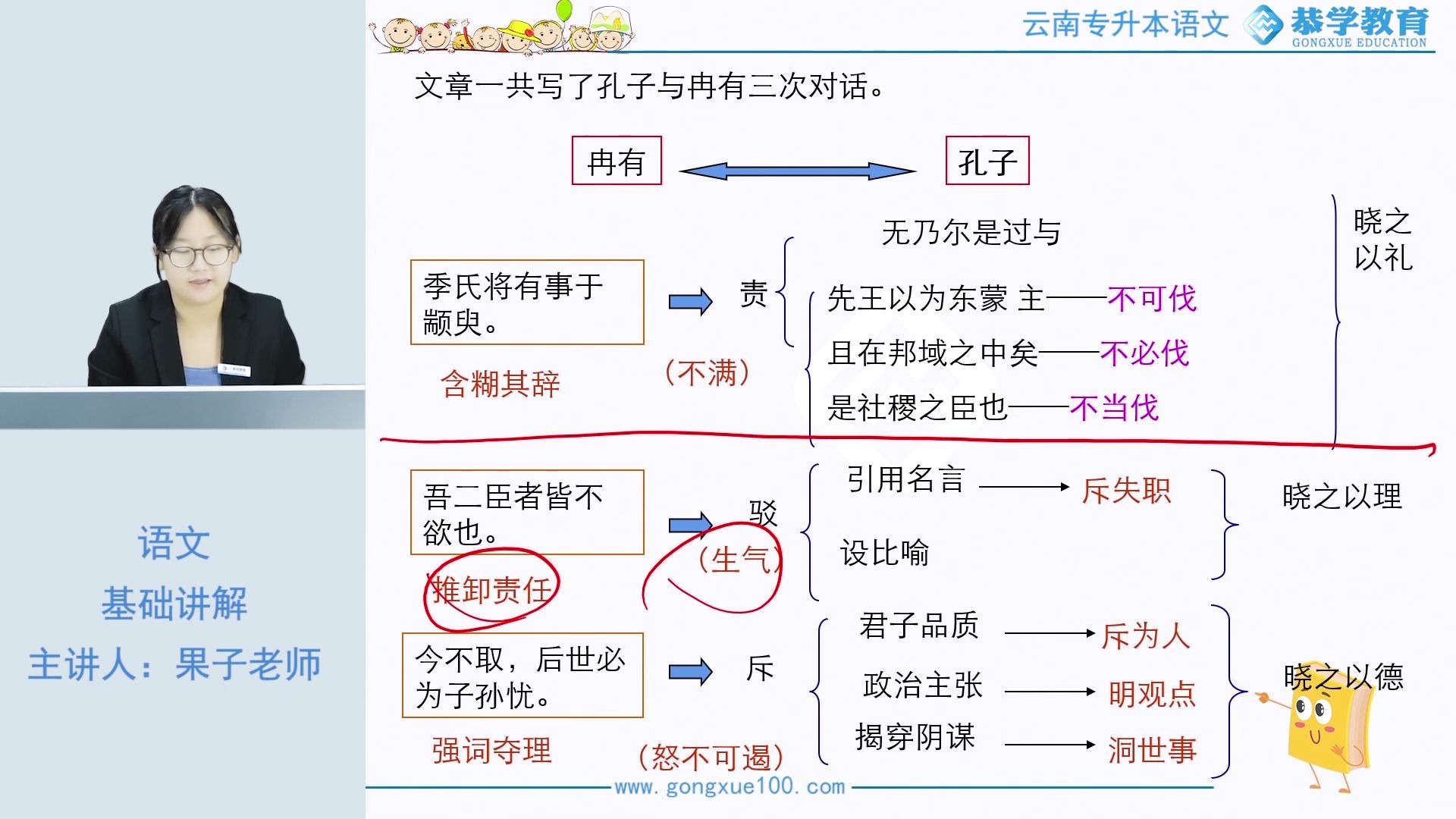 云南专升本|恭学网校 专升本语文之"季氏将伐颛臾"