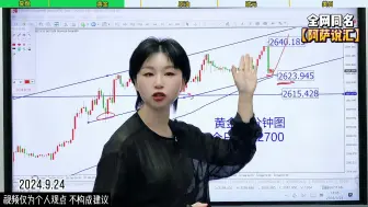 Video herunterladen: 黄金直冲2700，今天继续看涨！