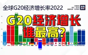 Скачать видео: G20经济增长谁更强？