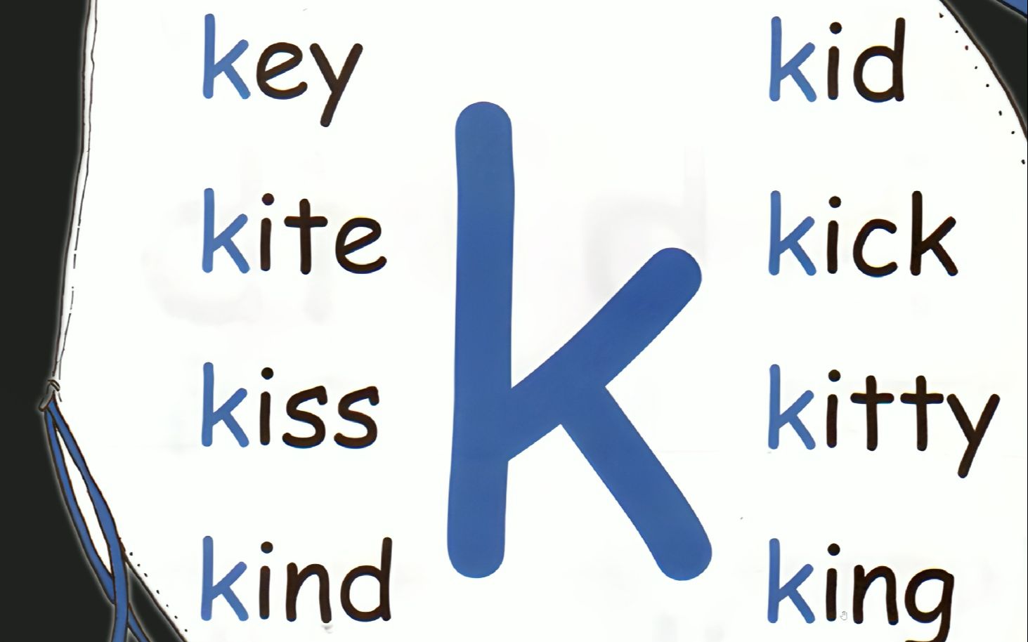 k开头的英语单词图片