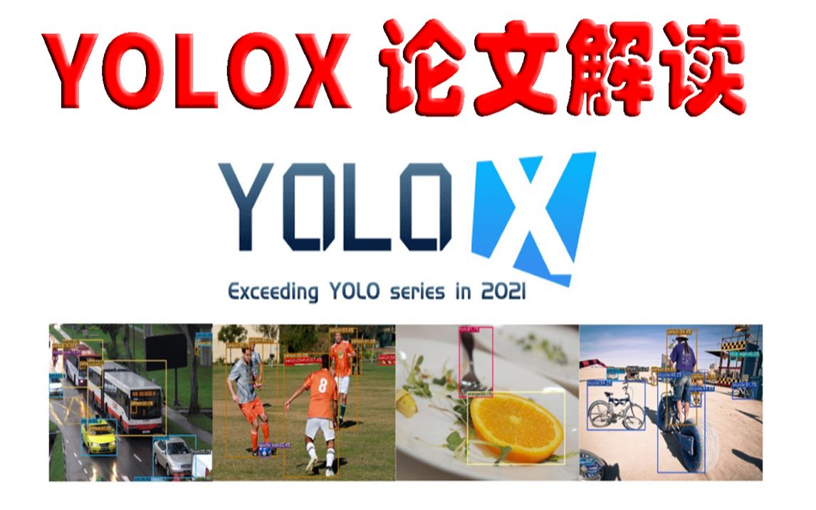 YOLOX目标检测论文解读哔哩哔哩bilibili