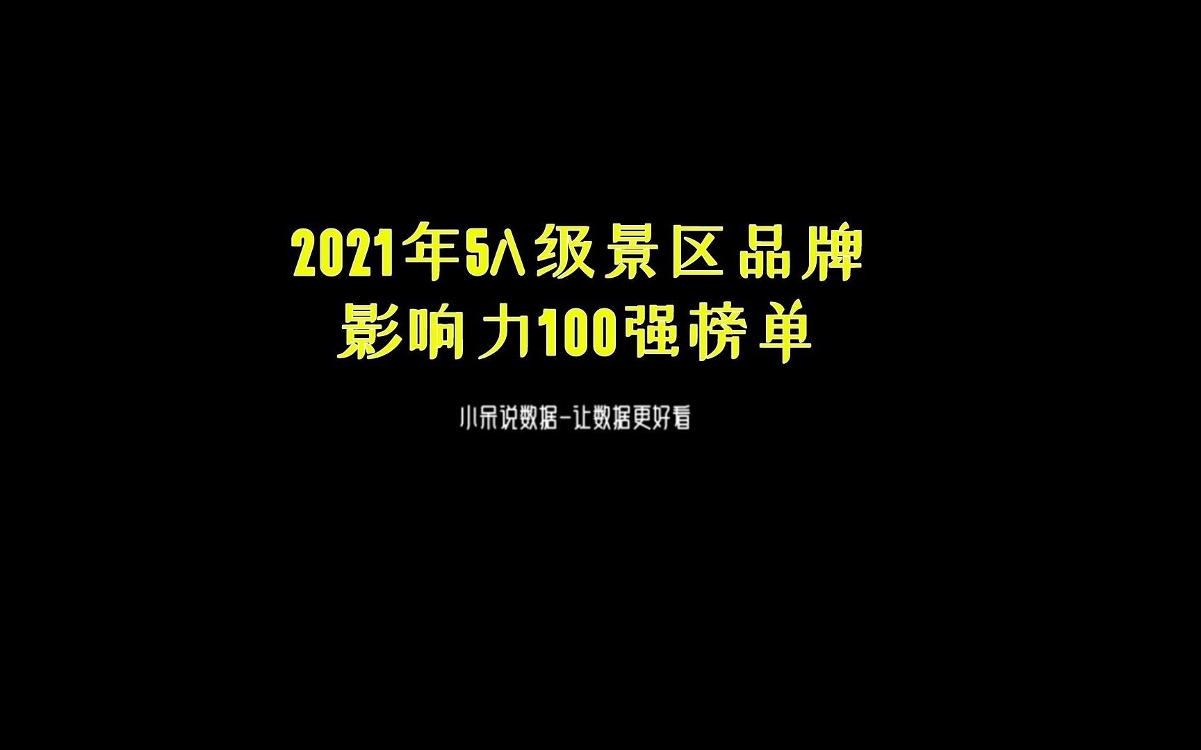 5A级景区品牌影响力100强榜单,故宫博物院蝉联榜单榜首哔哩哔哩bilibili