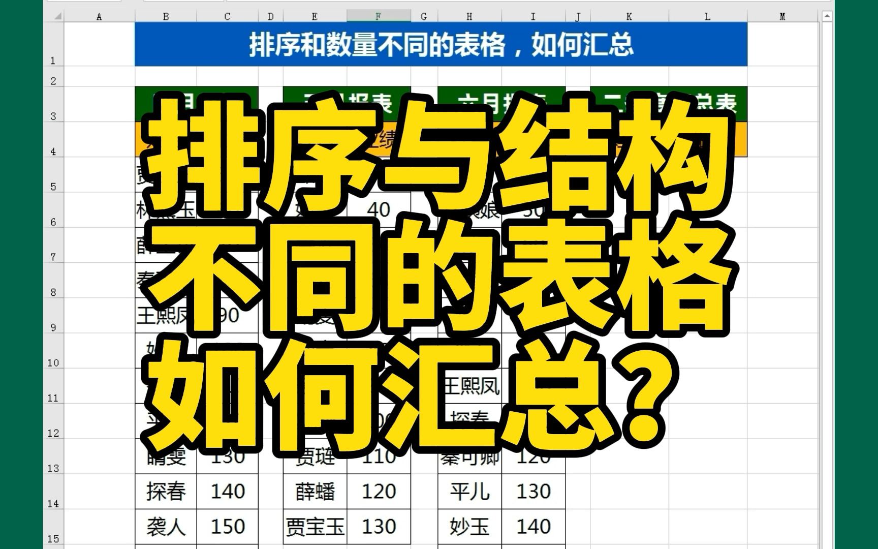 排序和结构不一样的多张表格,如何进行数据汇总?哔哩哔哩bilibili