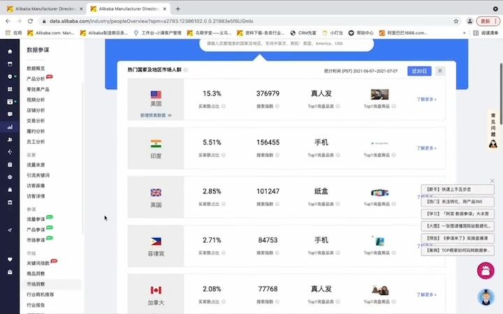 #阿里巴巴国际站 #数据参谋 市场洞察&市场参谋功能实操演示  抖音哔哩哔哩bilibili