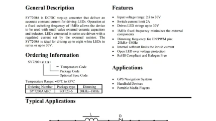 SY7200AABC 30V大电流升压LED驱动器, 输入电压2.830V,采用SOT236封装.应用于GPS导航系统,手持设备,便携式媒体播放器……哔哩哔哩bilibili