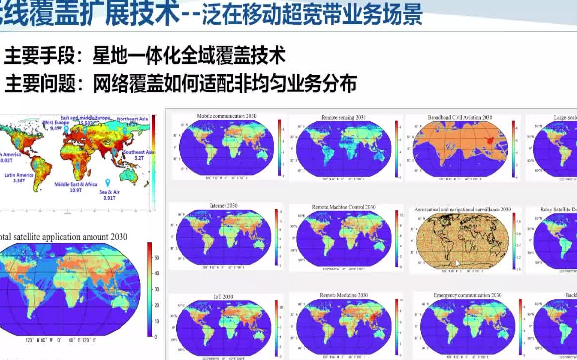 20220409西安电子科技大学盛敏面向6G的无线覆盖扩展技术展望哔哩哔哩bilibili