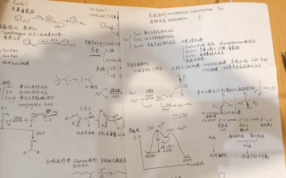 有机化学3.25亲核取代反应和消除反应哔哩哔哩bilibili